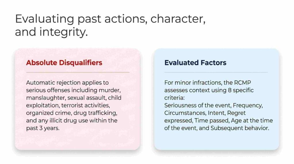 RCMP background check integrity screening disqualifiers vs evaluated factors Canada police application