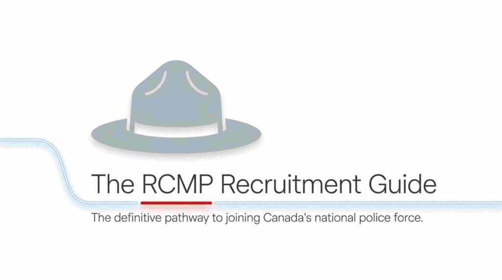 RCMP recruitment guide Canada police application pathway overview joining Royal Canadian Mounted Police infographic title